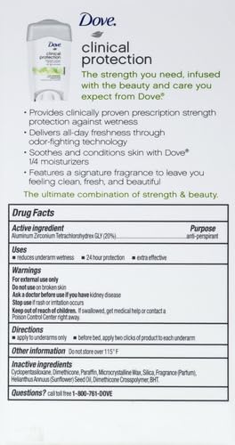 Dove Clinical Protection Antiperspirant, Cool Essentials, 1.7 Ounce (Pack of 1)