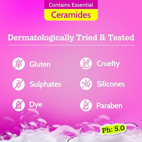Chemist at Play 1% Salicylic Acid Body Wash | Paraben & SLS Free | Gentle Exfoliating Shower Gel | Prevents Body Acne, Bumpy Skin & Deep Cleanses Skin | For Men & Women | 7.9 Fl oz