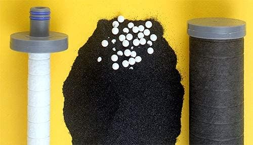 2.0 Carbon Shower Head Filter | Removes Chlorine, Heavy Metals, And More | Great For Dry Skin, Dry Hair, And More | NSF Certified (2.0 Carbon Refill Cartridge)