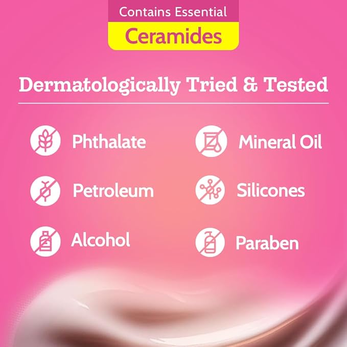 Chemist at Play Anti-Aging Body Lotion with 4% Retinol, Niacinamide & Zemea | Skin Brightening Lotion | Body Lotion for Dry & Oily Skin | Fights Visible Signs Of Aging | Nourshes Skin 7 fl oz.
