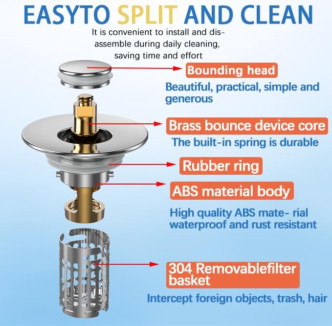 Bathroom Sink Stopper Hair Catcher, Pop Up Sink Drain Filter with Removable Stainless Steel Filter Basket Hair Catcher, for US Bathroom Sink Stopper Replacement. (1PCS)