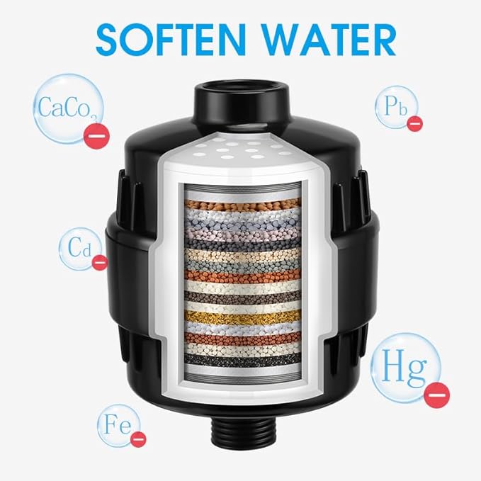 20 Stage Shower Filter - 99% REMOVAL Heavy Duty High Output Shower Head Filter for Hard Water, Chlorine, Heavy Metals Substance,Improve Skin,Hair and Nails,Chrome（Black)