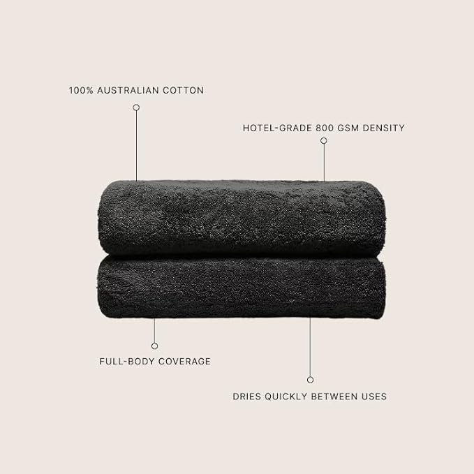 Italic Ultraplush 100% Australian Cotton Bath Sheets - Set of 2 Luxury Extra Large Heavy Duty Bath Sheets, 800GSM Plush and Absorbent Bath Sheets for Hotels, Bath & Spa (Black)