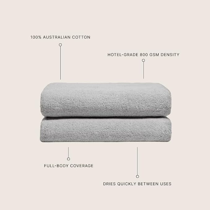 Italic Ultraplush 100% Australian Cotton Towels - Set of 2 Luxury Bath Towels, Quick Dry Plush and Absorbent, Heavy Duty Large Bath Towels, 800GSM Towels for Bathroom & Spa (Light Gray)