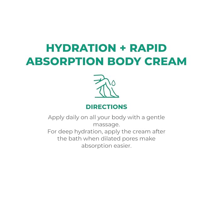 Dermaglos Moisturizing Body Cream | Hydration + Rapid Absorption, 24Hour Duration | Daily moisturizer For all Skin Types Even Sensitive | With Vitamin A, Vitamin E, Allantoin, Glycerin | 10.58 Oz