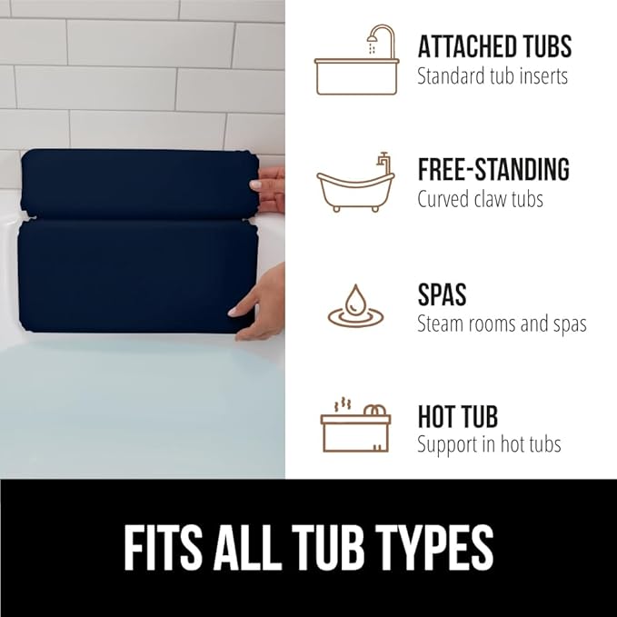 GORILLA GRIP Bath Pillow for Tub, Improved Suction Cups, Luxury Bathtub Pillows, Headrest for Neck and Back Support, Relaxing Home Spa, Hot Tubs and Bathroom Essentials, Gifts for Women, 2 Panel Navy