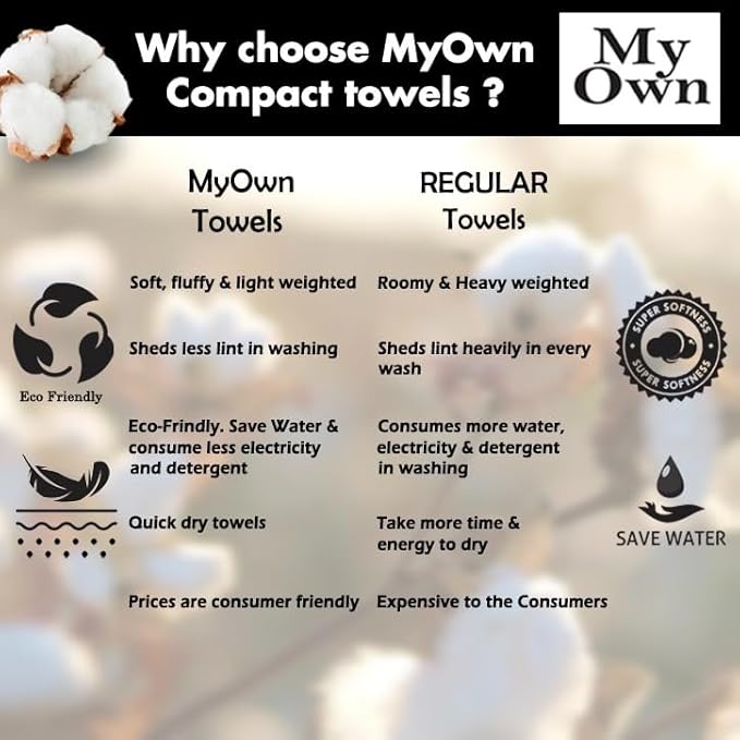 MyOwn Ultra Soft 6 Pack Cotton Towel Set, Contains 2 Bath Towels 28x55 inch, 2 Hand Towels 16x24 inch & 2 Wash Coths 12x12 inch, Ideal Everyday use, Compact & Lightweight - Jade