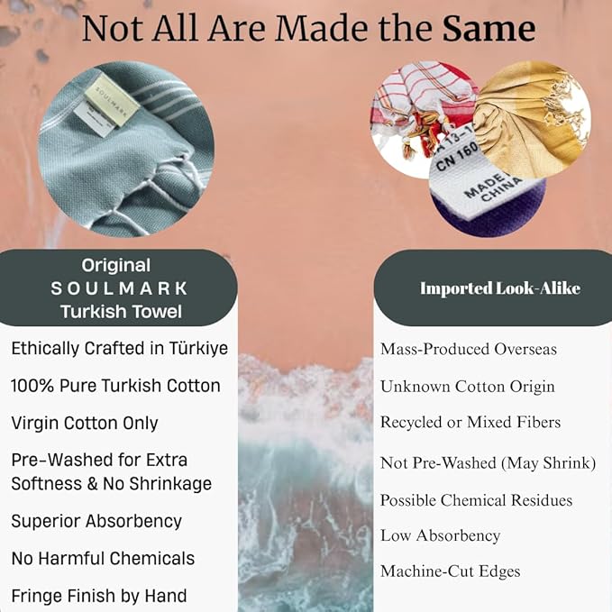 SOULMARK 100% Cotton Turkish Beach Towel with Bag - 38"x71" - 6 Pack - Made in Green & Oeko TEX Certified - Pre-Washed & Sand Free - Quick Dry and Lightweight for Travel - Made in Turkey - Mint Green