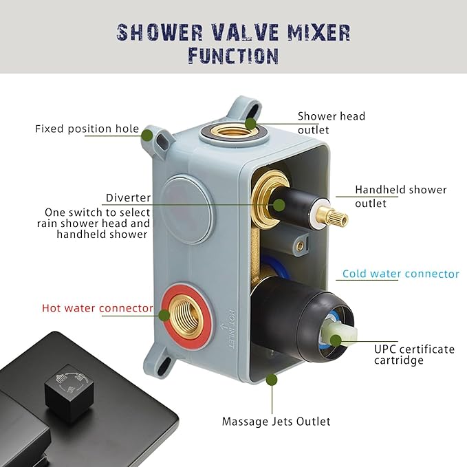 Matte Black Shower Faucet Set with Body Jets 10 Inch Matte Black Shower Head Handheld Shower Combo Set High Pressure Wall Mount with Rough-in Valve