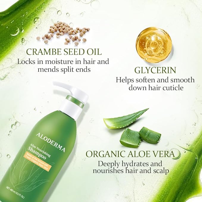 Aloderma Aloe Nourishing Shampoo Featuring Fresh, Organic Aloe Vera for Dry and Damaged Hair - Gently Cleanses and Moisturizes Dehydrated Hair for Soft, Healthy Hair - Alcohol, Paraben-Free - 16oz