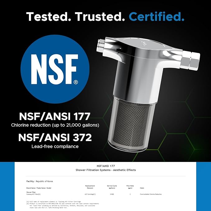 Aquamonster ACF Shower Filter | NSF Certified Chlorine Removal | 21,000 Gallon Long Life | Skin & Hair Moisture Care | Easy Install | Korean Technology | by Coolang