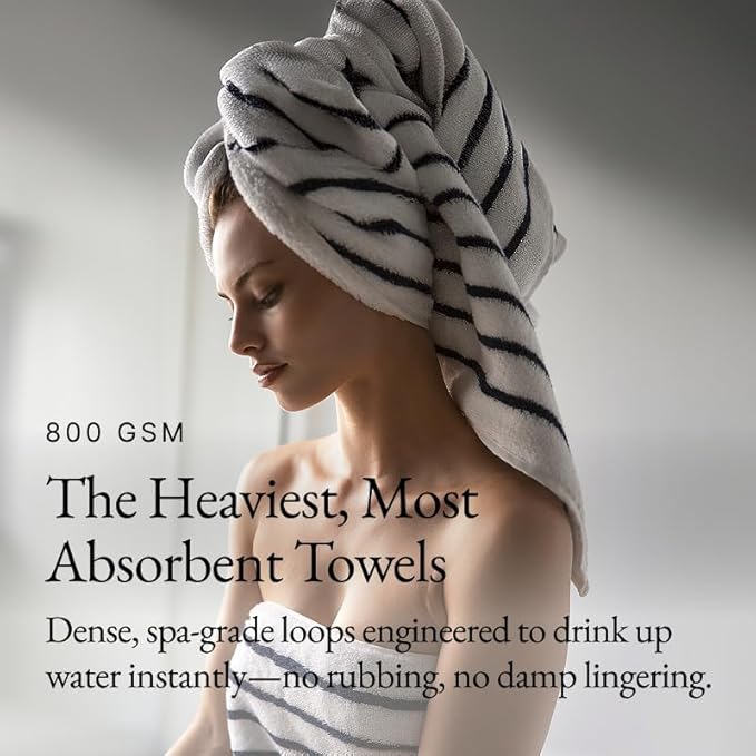 Italic Ultraplush Luxe 6 Piece Towel Set – 2 Bath Sheets, 2 Hand Towels, 2 Washcloths – 800GSM Highly Absorbent & Quick Dry, Resort Grade 100% Australian Cotton Towels, Striped (White & Blue)