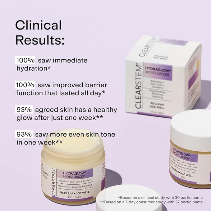 CLEARSTEM - HYDRAGLOW Stem Cell Moisturizer - Bakuchiol + Squalene - Youthful Skin Face Moisturizer - All Skin Types - Facial Skin Care Products - Gluten Free, Cruelty Free - 2 fl oz / 60ml