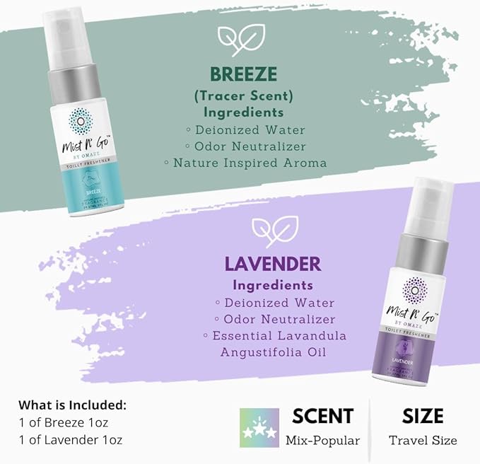 Mist N’ Go by Omaze Travel Bathroom Spray for Toilet Spray Odor Eliminator - Travel Toilet Spray for Bathroom Air Freshener Spray for Bathroom Deodorizer - Popular Mix, Travel Size (1oz x2)