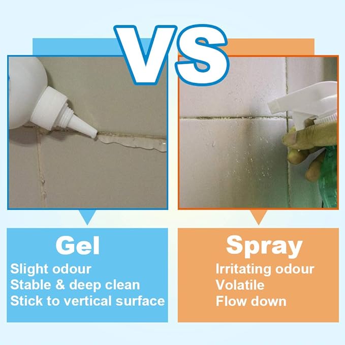 FOLLOWIN Household Mold and Mildew Stain Cleaner Gel Home Cleaner for Front Loader Washing Machine Seal,Tiles Grout,Window Sealant, Bathroom Grout, Sink,Shower Cleansing 8oz
