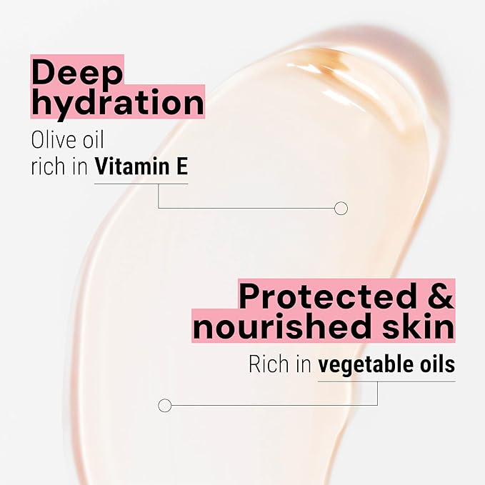 Panier des Sens - Moisturizing Hand Soap - Rose Geranium Fragrance - French Traditional Savon de Marseille Soap - Refillable Kitchen & Bathroom Soap - 16.9 Fl.oz Liquid Hand Wash 96% Natural