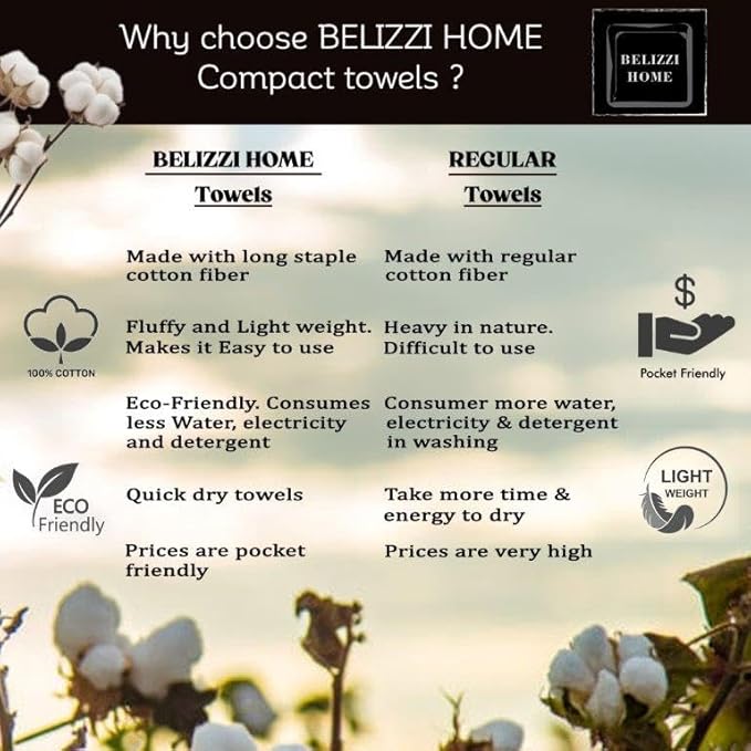 Belizzi Home 100% Cotton Ultra Soft 6 Pack Towel Set, Contains 2 Bath Towels 28x55 inchs, 2 Hand Towels 16x24 inchs & 2 Washcloths 12x12 inchs, Compact Lightweight & Highly Absorbant - Kiwi Green