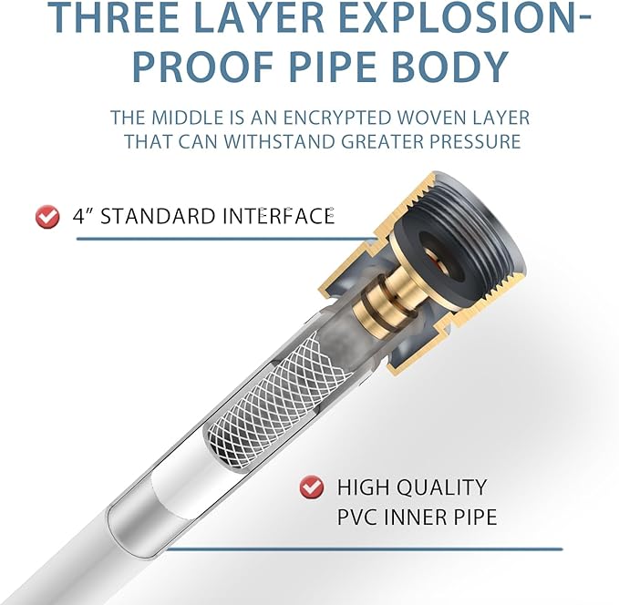 Shower Hose PVC,Explosion Proof Anti Winding Showerhead Hoses Extra Long,Used In Showerheads Spray Bidet Bathing Toilet Cleaning Pet Flexible Rv Shower Hose Replacement (Silver, 31 In)