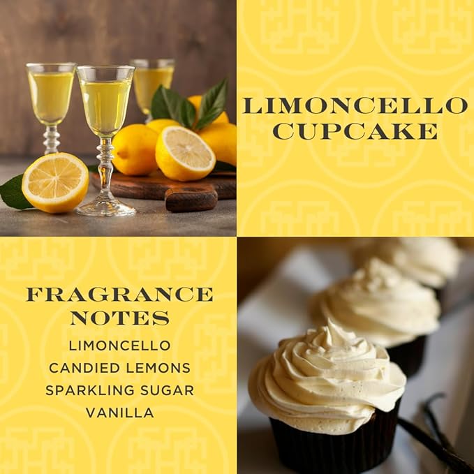 Homeworx by SLATKIN + CO. 22 fl oz. Body Lotion- Limoncello Cupcake