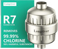 R7 Shower Filter High Put Shower Water Filter for Hard Water 99.99% Remove Chlorine, Heavy Metals, Shower Water Softener, Improve your skin and hair, Bathroom Fixture Hardware Parts, Brushed Nickel