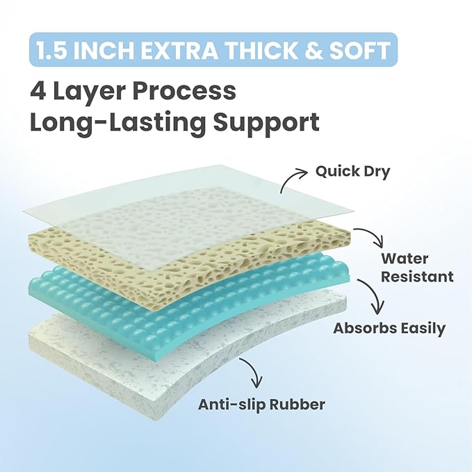 Bath Kneeler and Elbow Rest Pad Set, Premium Gift for Expecting Moms, Non-Slip Thick Kneeling Pad, Knee Saver with Toy Organizer (Large, Blue)