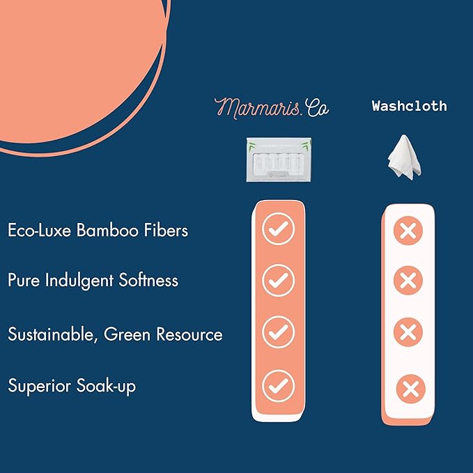 Set of 6 Luxury Wash Cloths for Your Face Viscose Bamboo & Turkish Cotton, White Wascloths