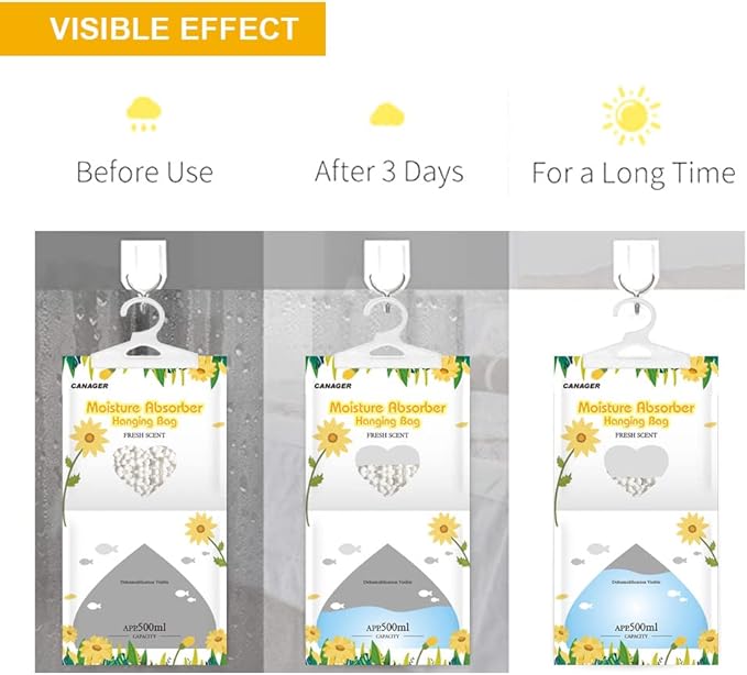 CANAGER Moisture Absorber -12 Pack,Fresh Scent Hanging Humidity Bag,Home,Car, and Closet Dehumidifiers(12.5OZ).