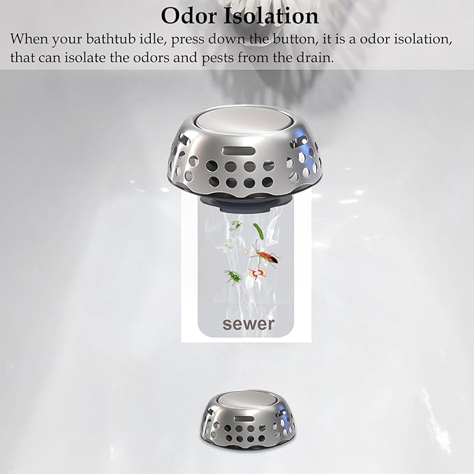 Bathtub Drain Stopper, Pop Up Tub Stopper with Strainer, Shower Drain Hair Catcher, Bath Tub Plug for 1.50"-1.75" Bath Drain Hole