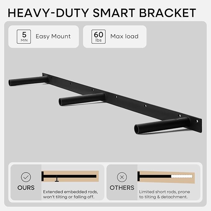 Homeforia White Floating Shelves 42 inch, High End Solid Real Wood 42inch Floating Shelf for Wall Mounted, White Wooden 42in Long Floating Shelves, Heavy Duty Bracket, 42 X 6.5 X 1.75 inches, Set of 2
