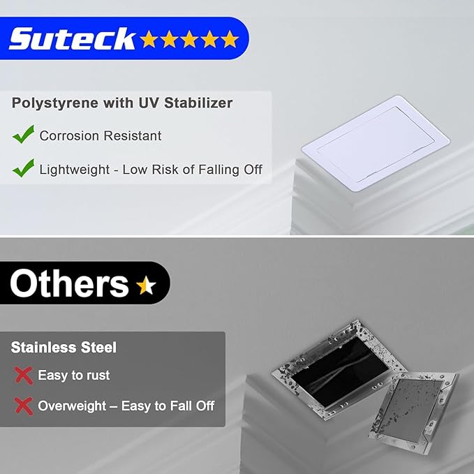 Suteck Plumbing Access Panel for Drywall Ceiling 10 x 10 Inch Reinforced Plastic Wall Access Doors Removable Hinged White