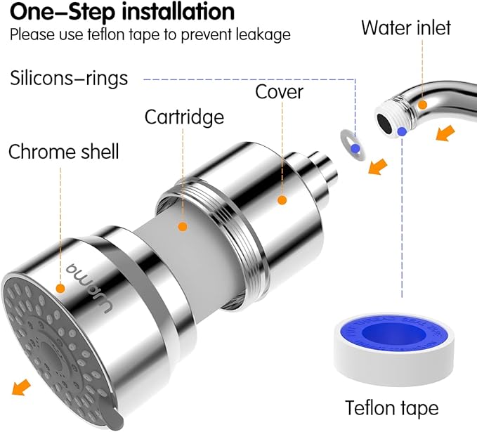 Filtered Shower Head, 2-in-1 Shower Head Filter-5 Modes High Pressure Output with 15 Stage Hard Water Shower Filter Cartridge for Remove Chlorine Heavy Metals and Other Sediments