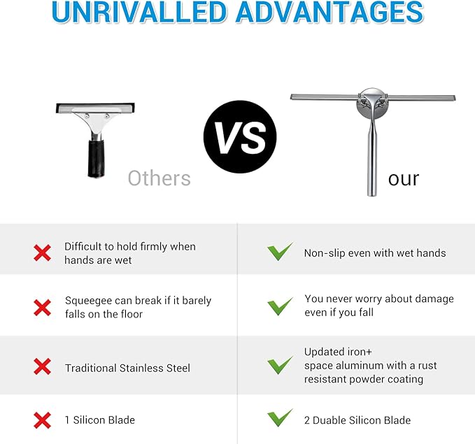 Shower Squeegee for Glass Doors, 12" Stainless Steel Squeegees for Shower Doors, Bathroom, Window and Car Glass, All-Purpose Cleaning Squeegee with Matching Hooks Holder, 1 Replacement Squeegee Blade