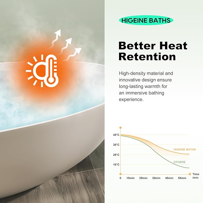 65" Premium Solid Surface Freestanding Bathtub, Upgraded Inside White and Outside Green Stone Resin Tub with Overflow and Pop-up Drain, Matte