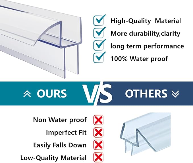 36" Shower Door Bottom Seal Strip Frameless Shower Sweep for 3/8" (10mm) Thick Glass Ultra Clear Polycarbonate (Single Pack)