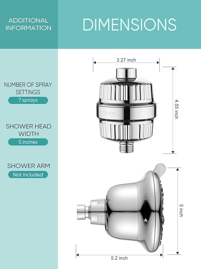 Cobbe Luxury Double Filtered Shower Head, High Output 16+20 Stages – 99% REMOVAL Shower Filters for Hard Water Removes Chlorine and Harmful Substances, 7-Model Setting Spray, Chrome
