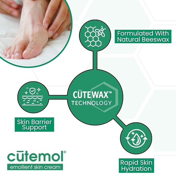 Cutemol Emollient Moisturizing Cream - Serious Moisturizer Lotion Balm for Recovering Dry, Damaged Skin - Hydration for Cracked Hands and Feet, Eczema, Psoriasis, and Raw Skin (2 oz)