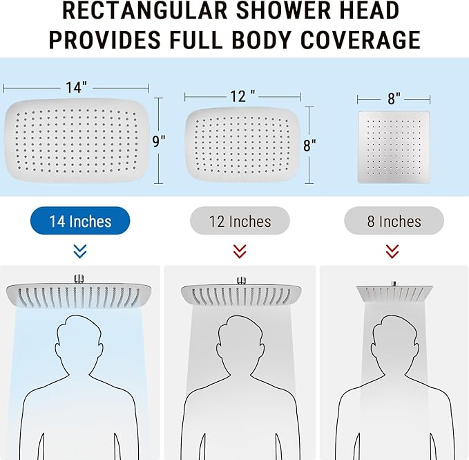 G-Promise All Metal 14 Inch Dual Square Shower Head with Handheld Spray Combo, Rain Shower Head, Adjustable Extension Arm, 3-Way Diverter, 71 Inch Extra Long Hose - A Bathroom Upgrade(Brushed Nickel)