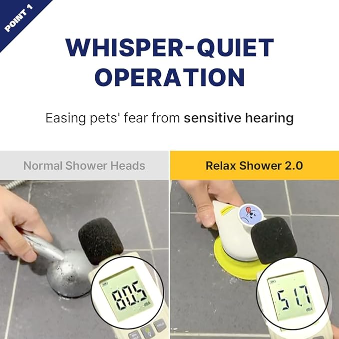 PETHROOM Pet Bath Relax Shower | Pet Massage Bath Brush with Shower Head | Deshedding, Scrubbing & Splash Shield for Dogs & Cats, Soft Silicone Grooming Tool