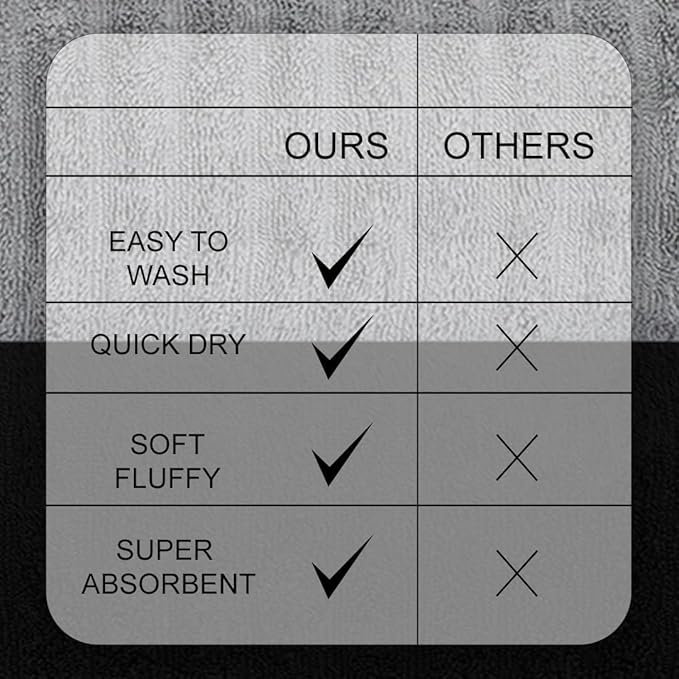 CASA COPENHAGEN® Elegance 6 Pieces Towel Set- Grey Violet + Black, 550 GSM, 2 Bath Towel 2 Hand Towel 2 Washcloth Designed in Denmark Made of Soft Egyptian Cotton for Bathroom, Kitchen and Shower