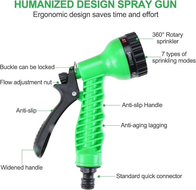 Finderomend Portable Shower for Camping with 7 Spray Modes, Hand Press Camping Shower with Removable Hose and Shower Head,Pressure Rinse Kits for Hiking Traveling Garden Beach Pet Shower