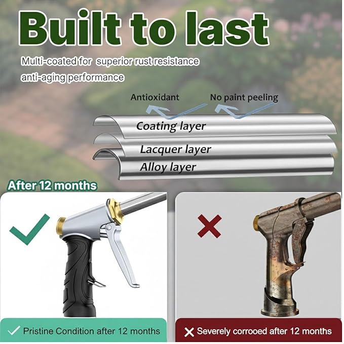 Garden Hose Nozzle Sprayer High Pressure Garden Hose Nozzle Heavy Duty Water Sprayer for Garden Spray Patio Outdoor Washer Pet Shower Car Wash attachment (LongRodHeat-insulated)