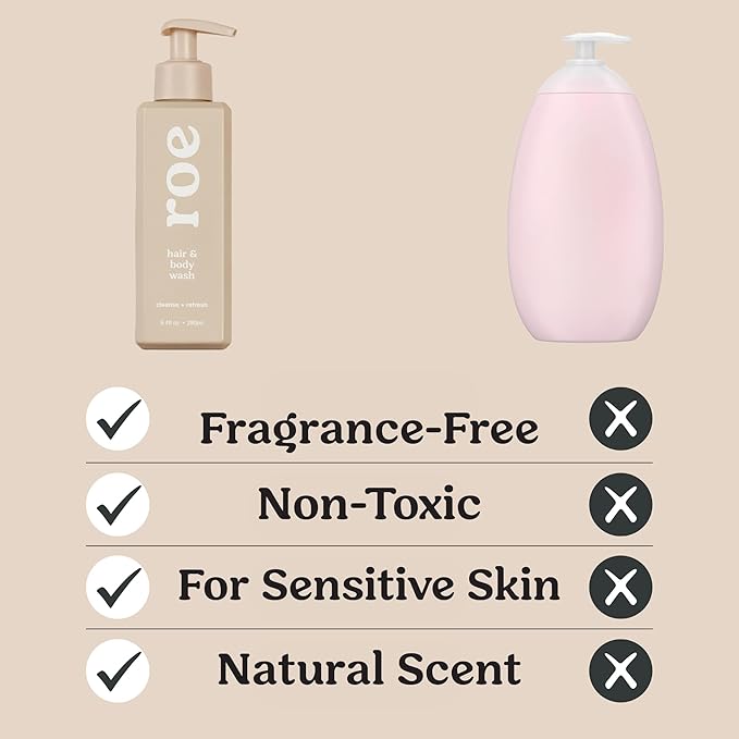 Roe Wellness- Toddler & Baby Body Wash & Shampoo Moisturizing Clean Ingredients | Suitable for Sensitive Skin, Fragrance-Free, Natural Vanilla Scent, Fresh Cleaning | 9.4 fl oz.