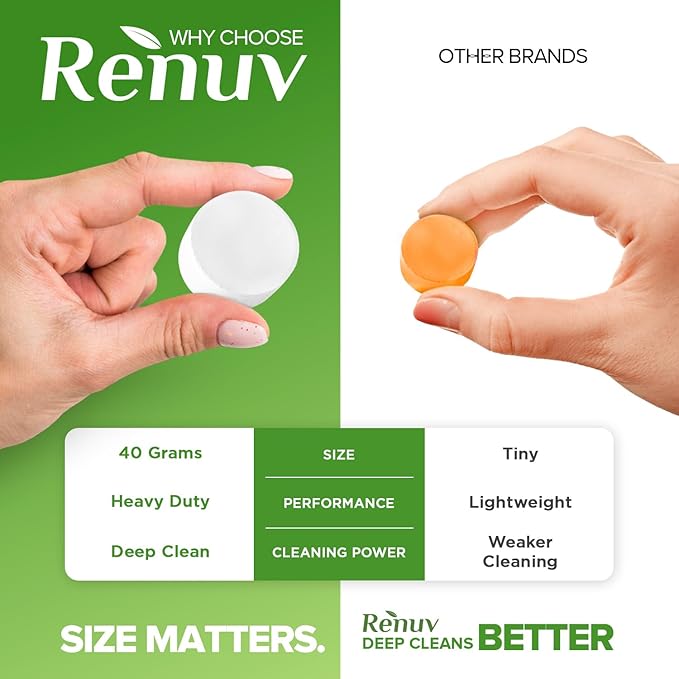 Renuv Garbage Disposal Cleaner and Deodorizer Tablets Drain Freshener, Deodorizer, Cleaner for Garbage Disposer Cleaners (6 XL Tablets - 6 Months Supply)