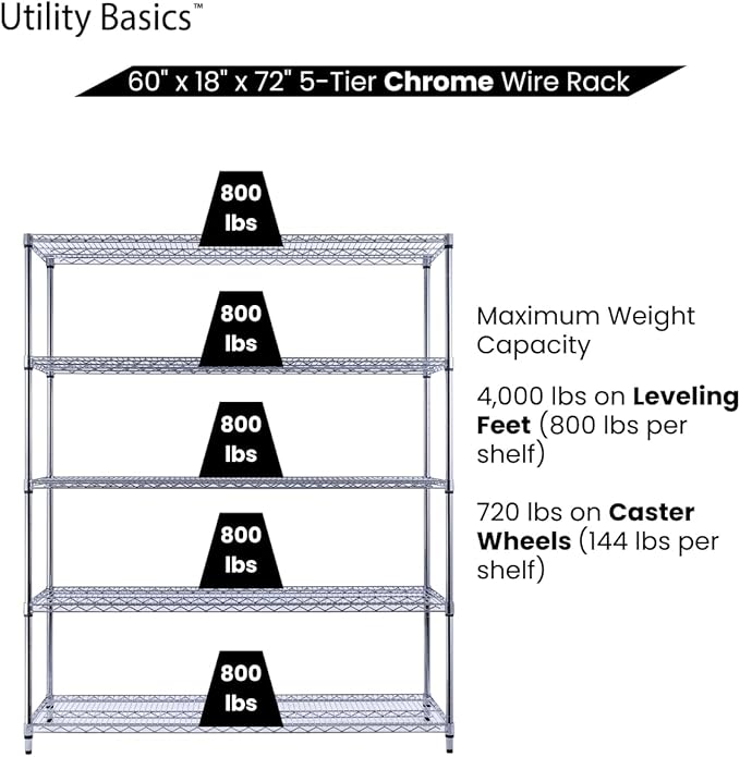 NSF Commercial 5-Tier Wire Shelving with Wheels, 60"x18"x72" Heavy Duty Metal Shelves 4000 lbs Max Capacity, Chrome Storage Rack for Garage Kitchen Pantry Warehouse
