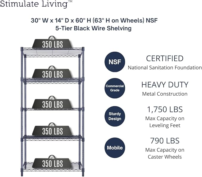 30"x14"x60" PRIME HEAVY DUTY Black 5-Tier Wire Shelving 1,750 LBS MAX Capacity Storage Rack for Commercial, School, Home, Garage, Warehouse, Industrial, and Hospital Uses (with Wheels)