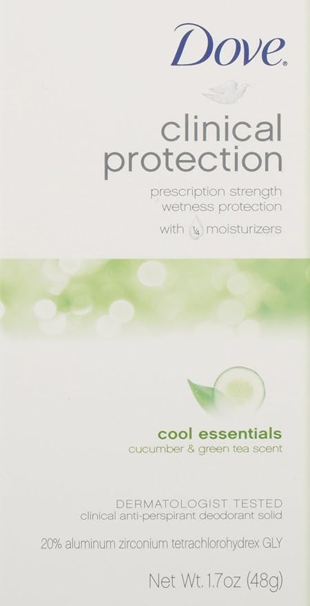 Dove Clinical Protection Antiperspirant Deodorant, Cool Essentials 1.7 Ounce, (Pack of 2)