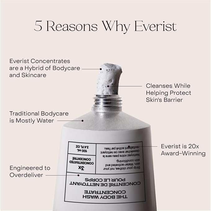 Everist The Silky Skin Ritual Set, 3.4 fl. oz Exfoliating Body Wash Concentrate & 6.09 fl. oz Body Oil Spritz in Jute Travel Bag, Cleansing & Hydrating For All Skin Types