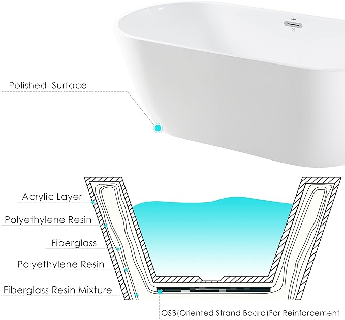 FerdY Nauru 67" Acrylic Freestanding Bathtub, Ergonomic Lightweight Classic Oval Soaking Bathtub with Toe-Tap Chrome Drain, Classic Slotted Overflow, Glossy White
