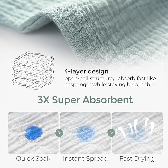 Momcozy Baby Washcloths - 4 Layer Design| Medium Thickness| Soft & Absorbent| Premium Cotton for Newborns' Skin-Great for Bathing, Wiping & on-the-go Use, Shower Gift and Essential(5 Pack, 10x10 inch)
