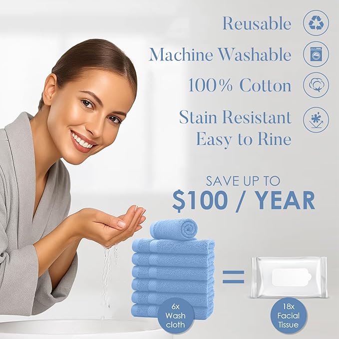 DAN RIVER 12-Pack Premium 100% Cotton Medium Blue Face Towels – Reusable Face Towel Set, Soft & Absorbent washcloths for Showering – Hand and Face Towels, 550 GSM (12x12 in)